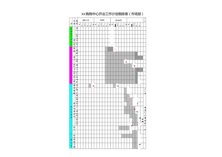 购物中心商场开业工作计划倒排表.doc_第1页