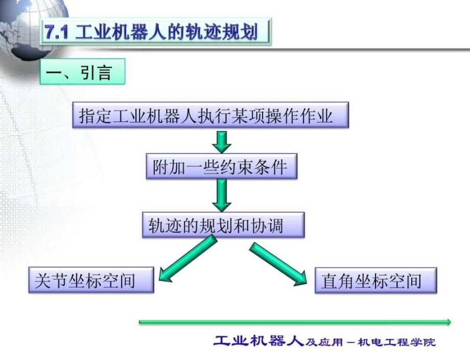 第七章工业机器人的轨迹规划及编程图文.ppt.ppt_第3页