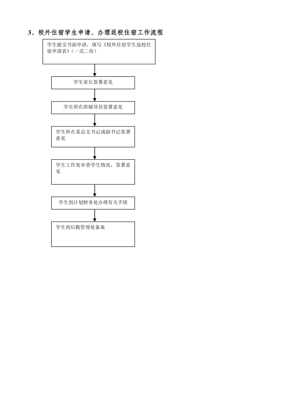 精品辅导员工作手册.doc_第3页