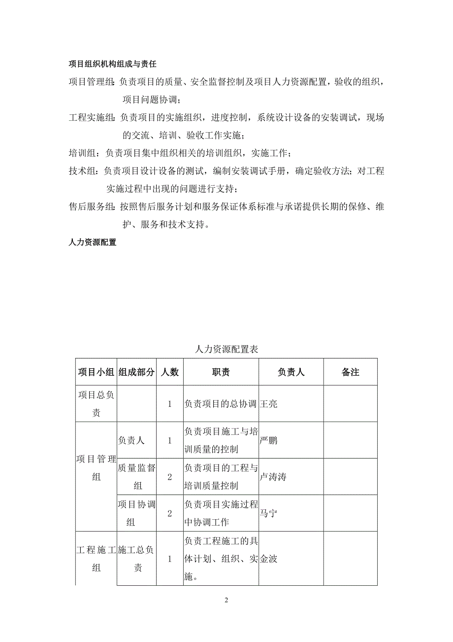 网络类产品安装调试方案.doc_第2页