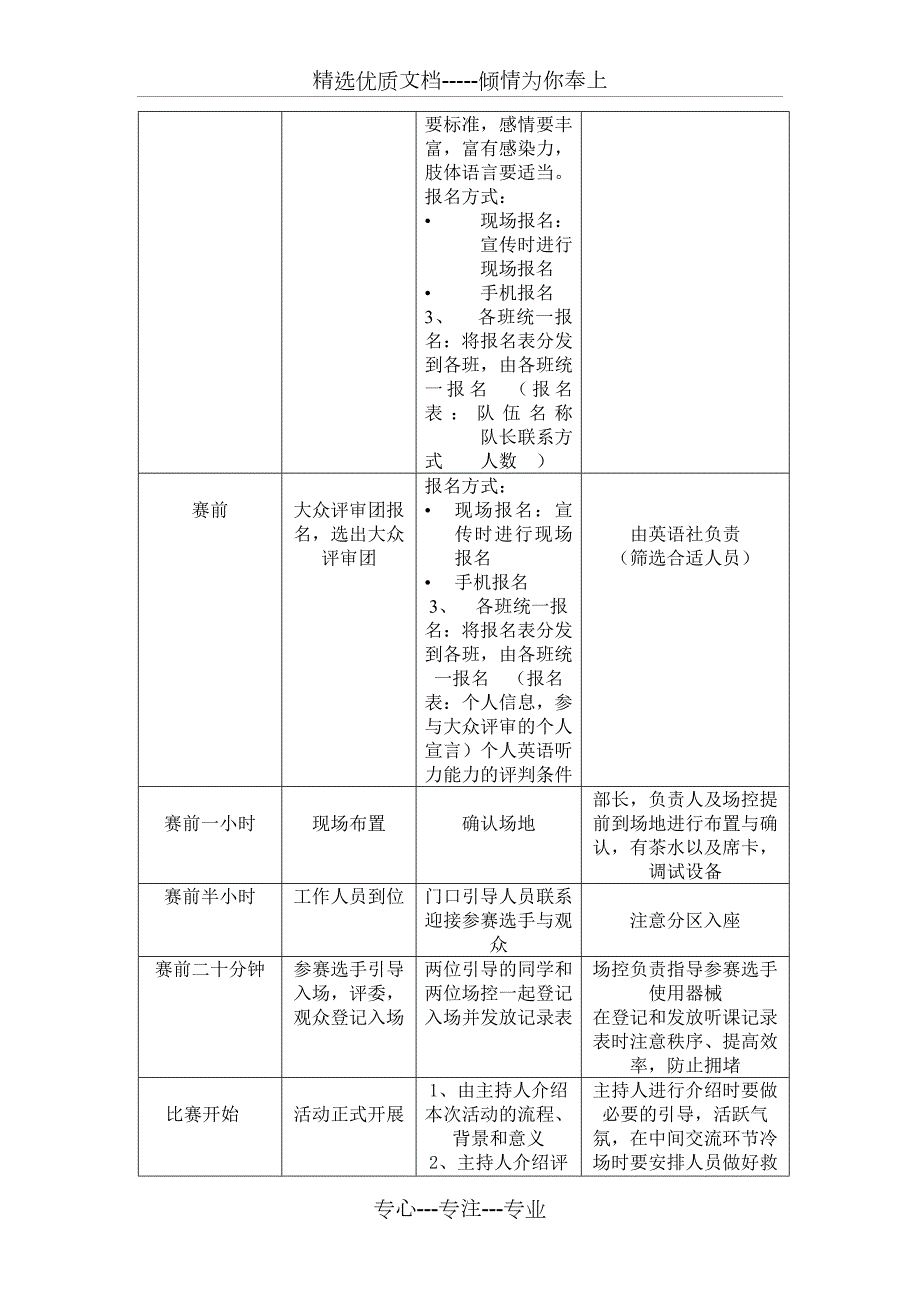 英语配音大赛活动方案.docx_第3页