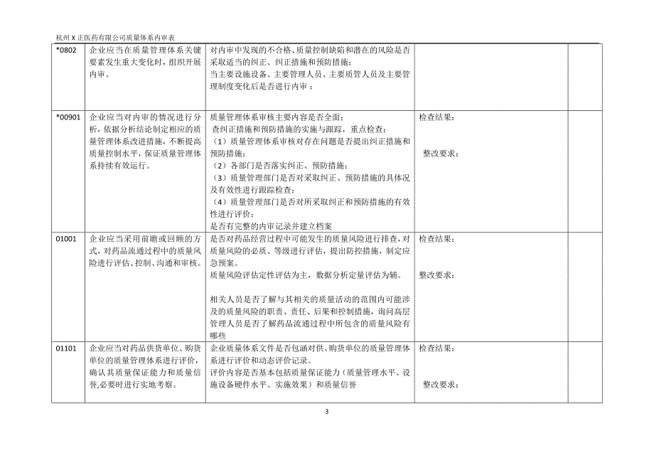 药品经营质量管理规范质量体系内审.doc_第3页