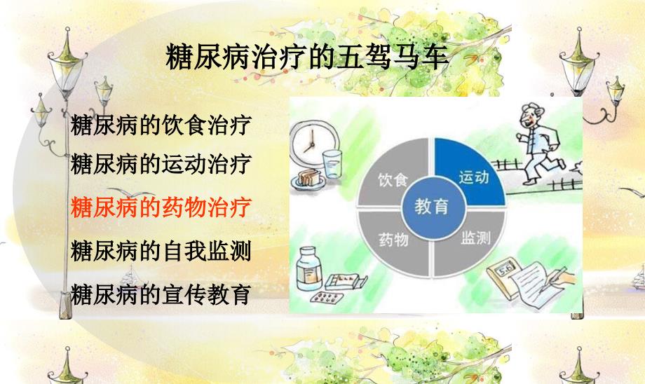 糖尿病的药物治疗课件.ppt_第2页