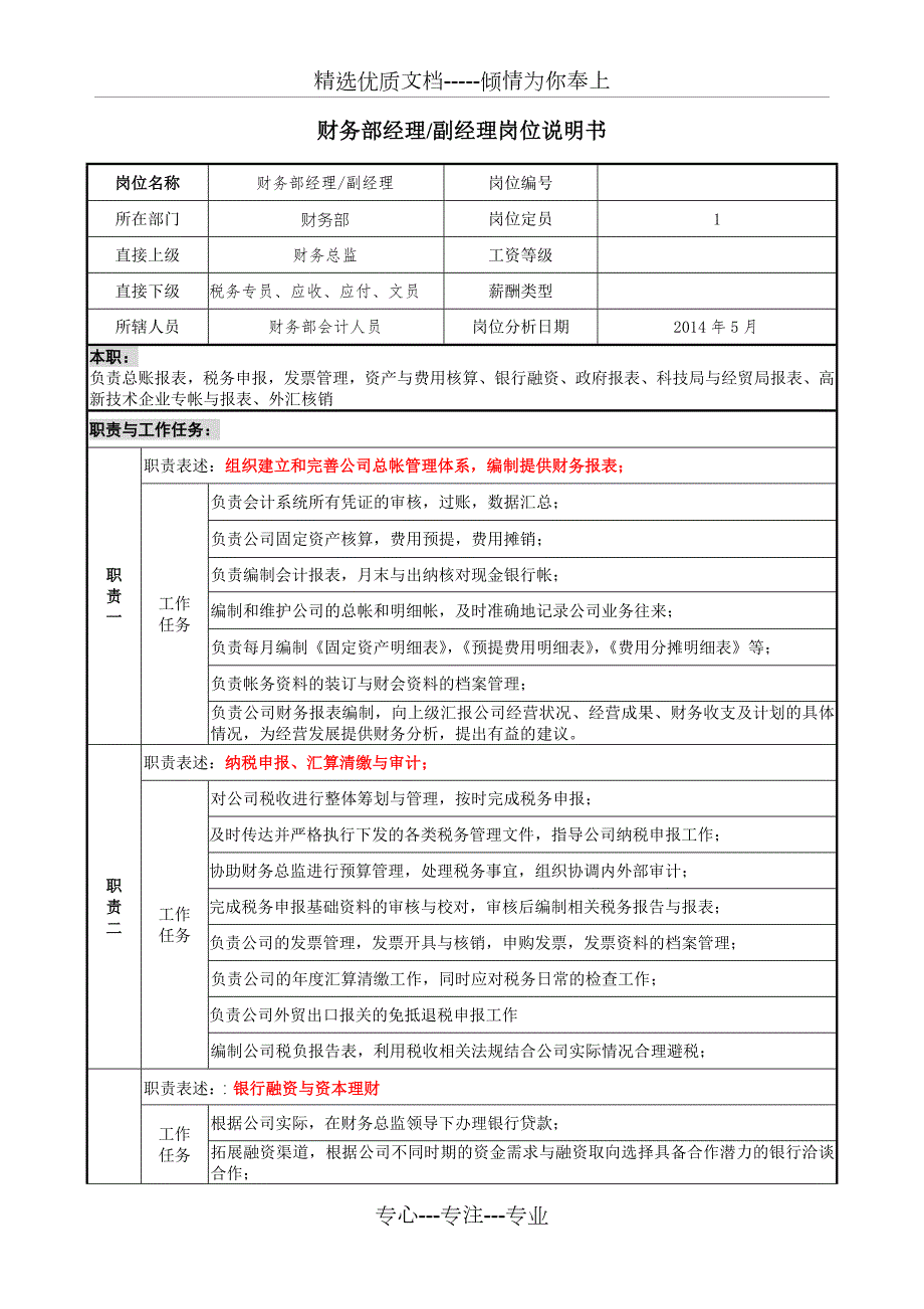 财务部副经理岗位说明书小袁共4页.doc_第1页