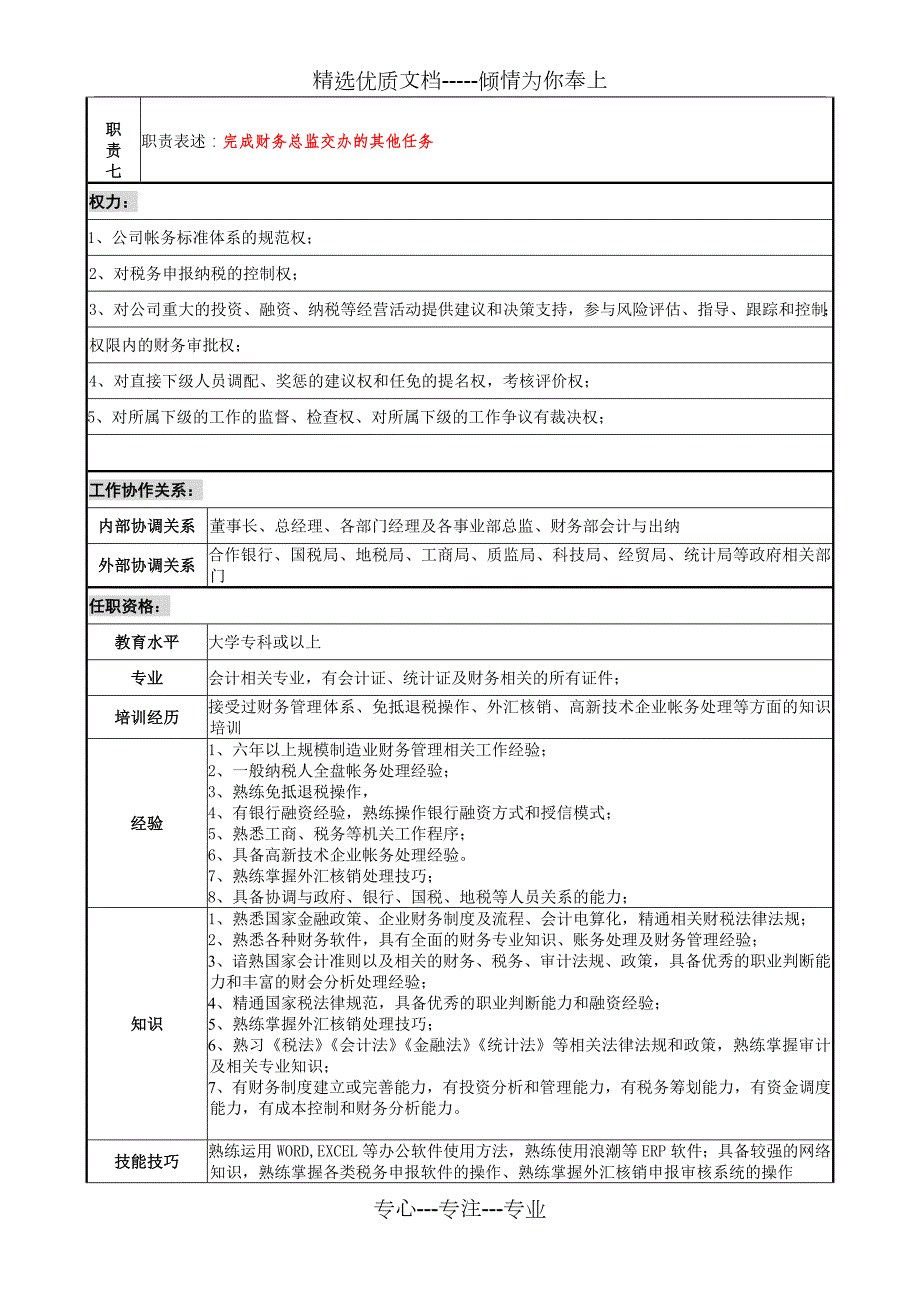 财务部副经理岗位说明书小袁共4页.doc_第3页
