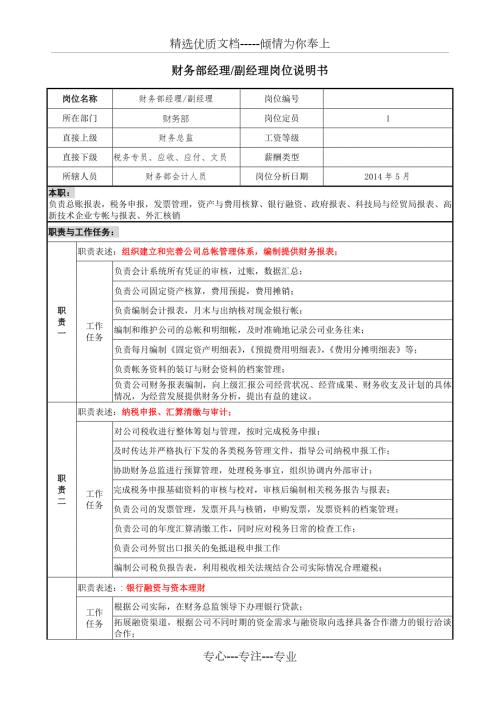 财务部副经理岗位说明书小袁共4页.doc