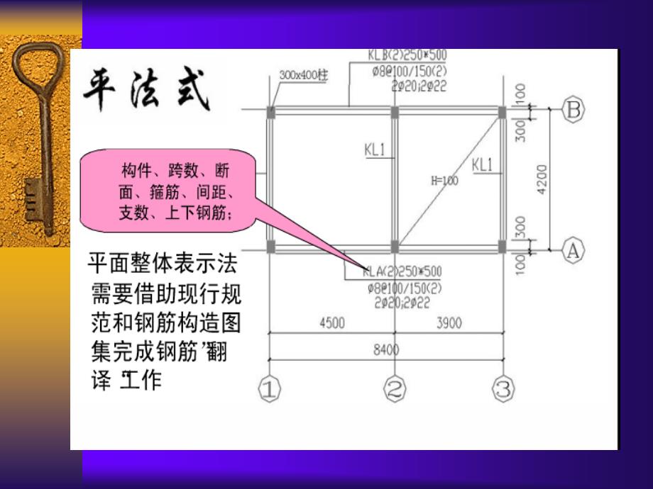 钢筋工程量计算PPT课件.ppt_第2页