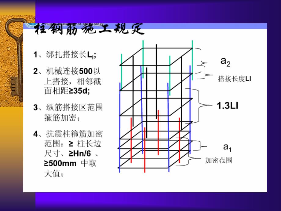钢筋工程量计算PPT课件.ppt_第3页