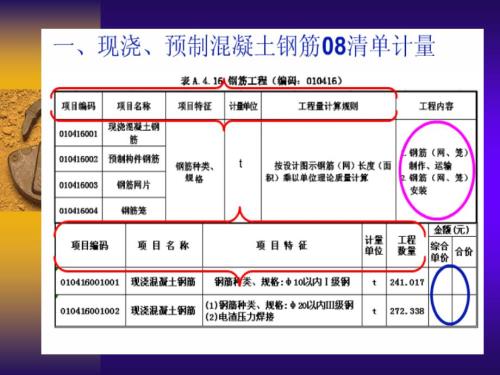 钢筋工程量计算PPT课件.ppt