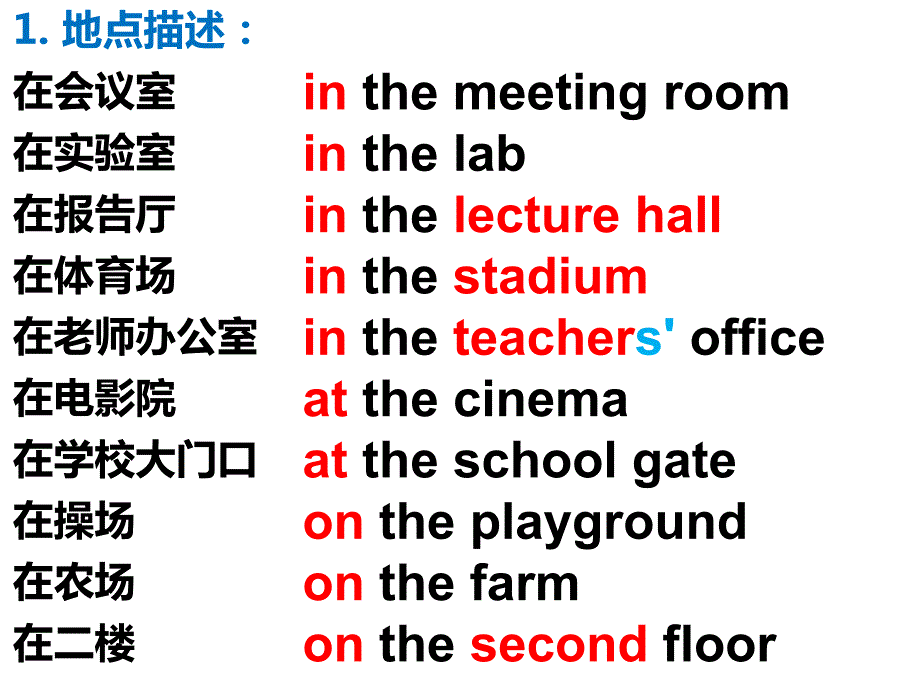通知类书面表达PPT课件.ppt_第3页