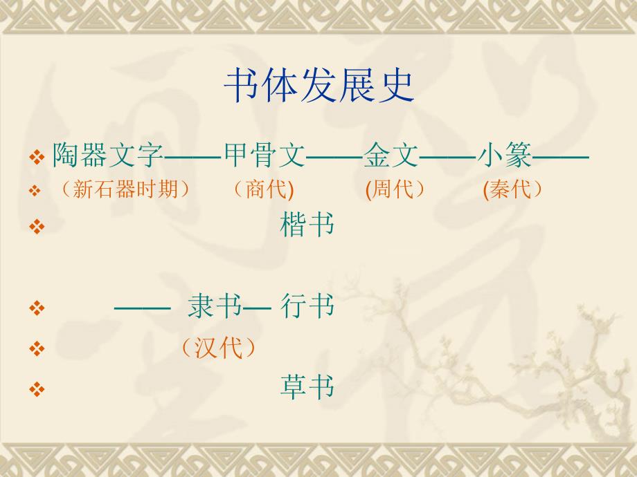 高中书法选修第一课砚边漫步.ppt_第3页