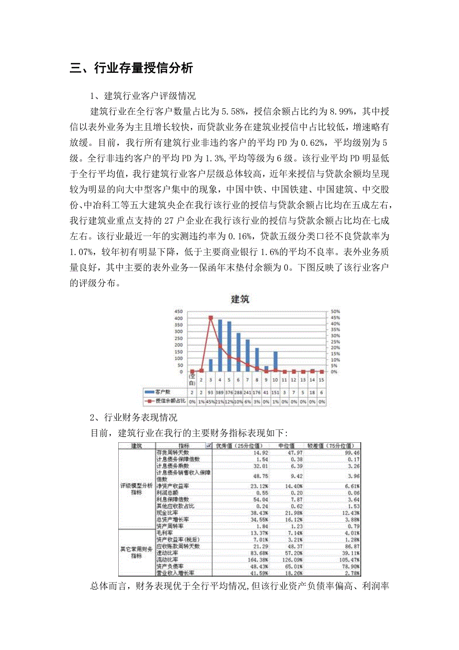 银行建筑行业信贷投向指引.doc_第3页