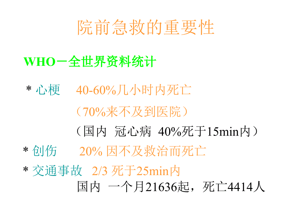 院前急救PPT课件.ppt_第2页