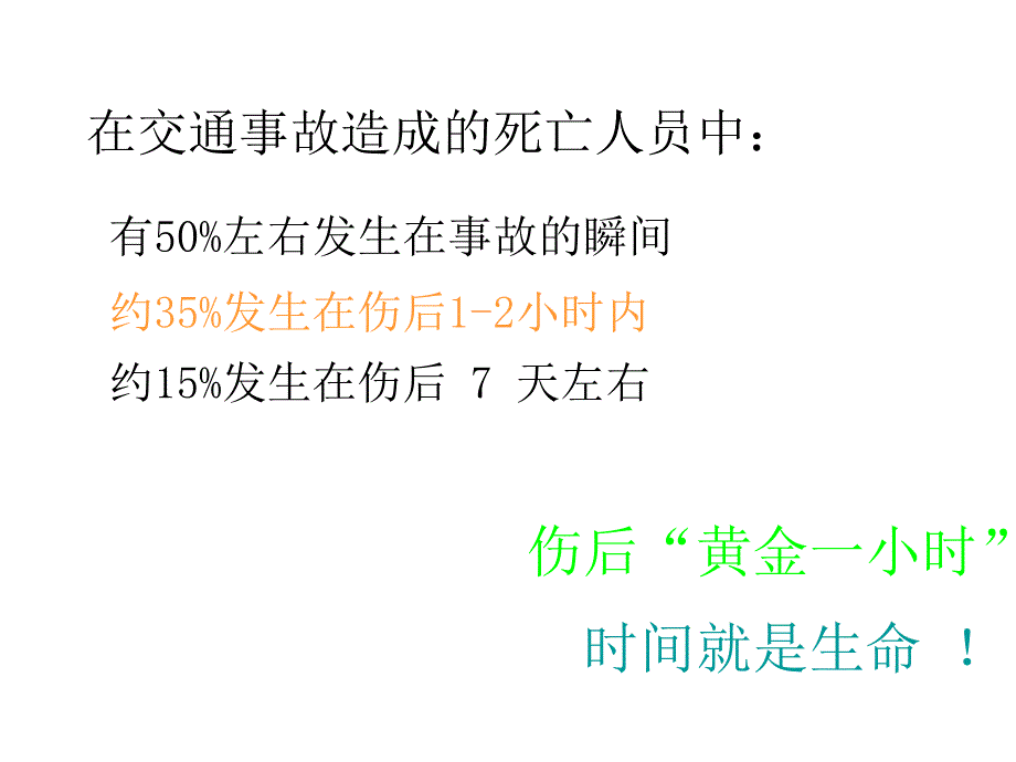 院前急救PPT课件.ppt_第3页