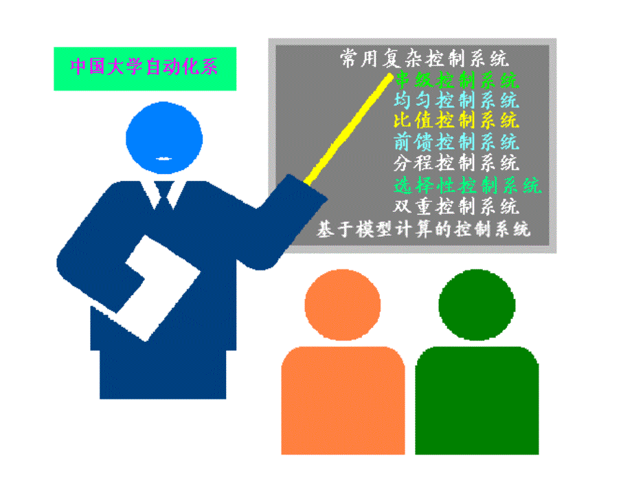 过程控制工程PPT课件.ppt_第2页