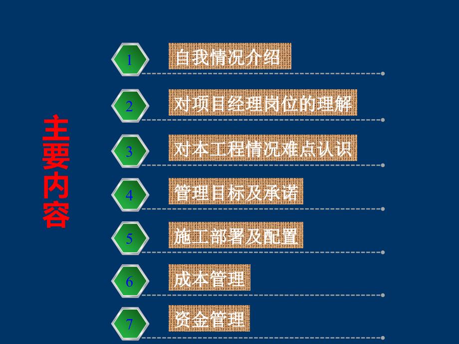 竞聘项目经理竞聘报告.ppt_第2页