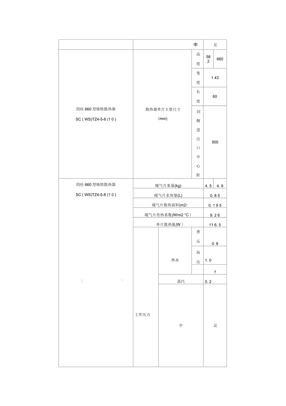 铸铁散热器型号大全MicrosoftWord文档.doc_第3页