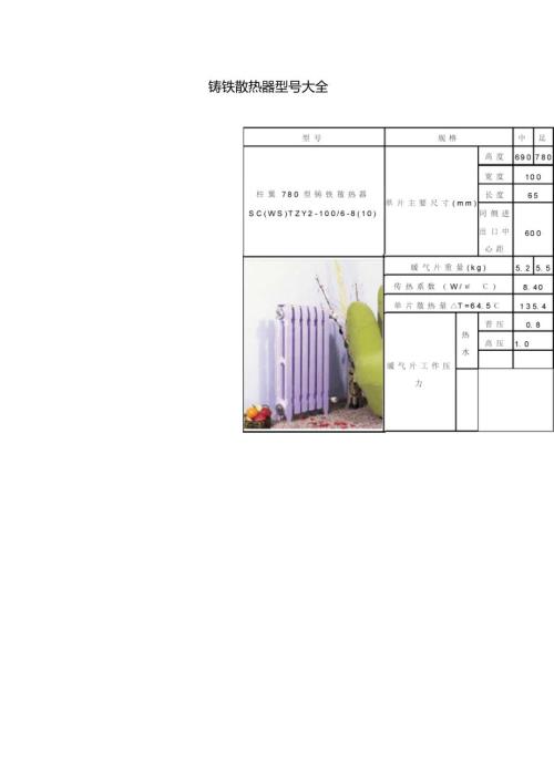 铸铁散热器型号大全MicrosoftWord文档.doc
