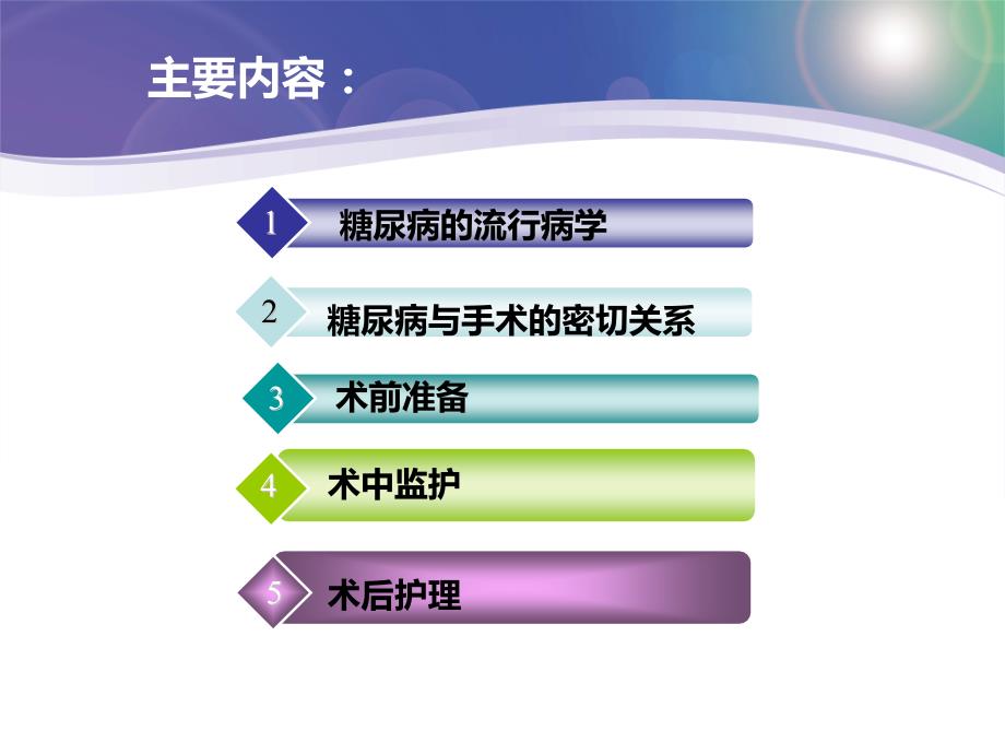 糖尿病围手术期管理ppt课件.pptx_第2页