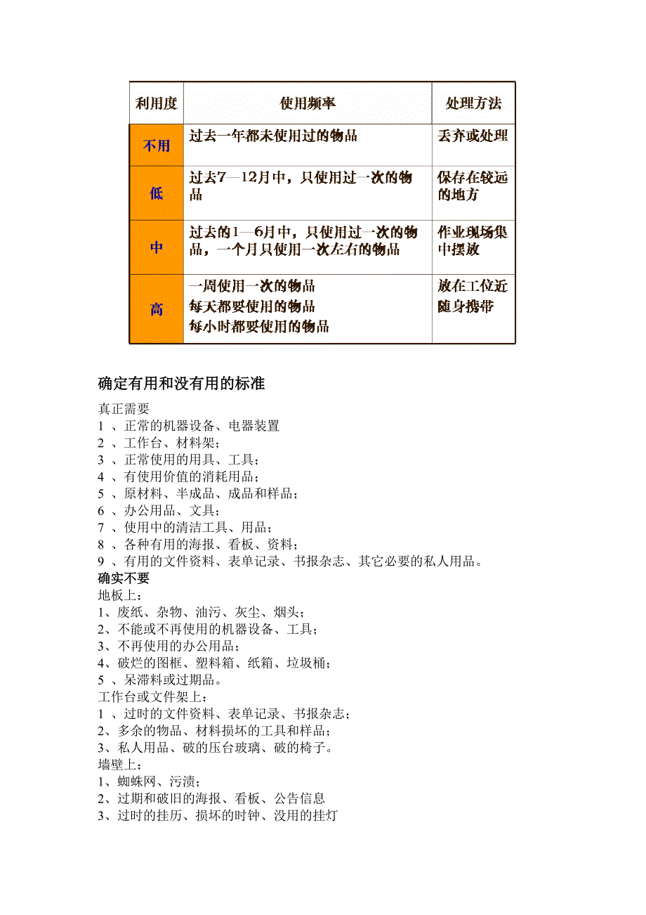餐饮6s管理具体实施方法标准.doc_第2页