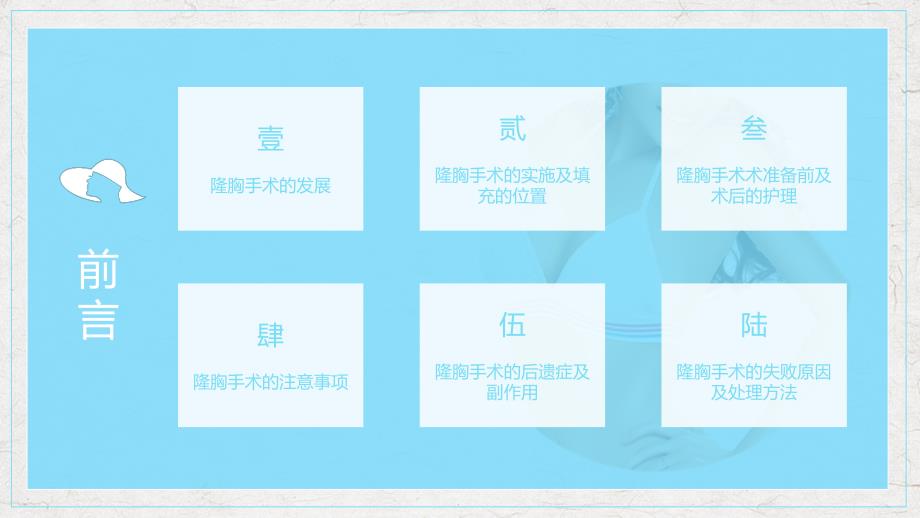 隆胸手术讲解医学培训PPT教学讲座.pptx_第3页