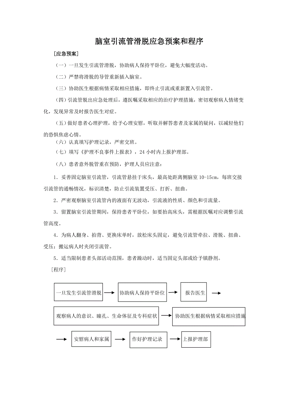 神经外科应急预案.doc_第1页