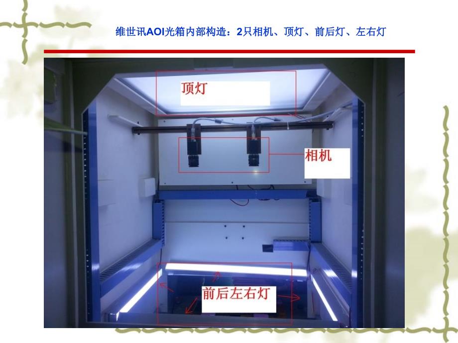 维世讯AOI操作训练.ppt_第3页