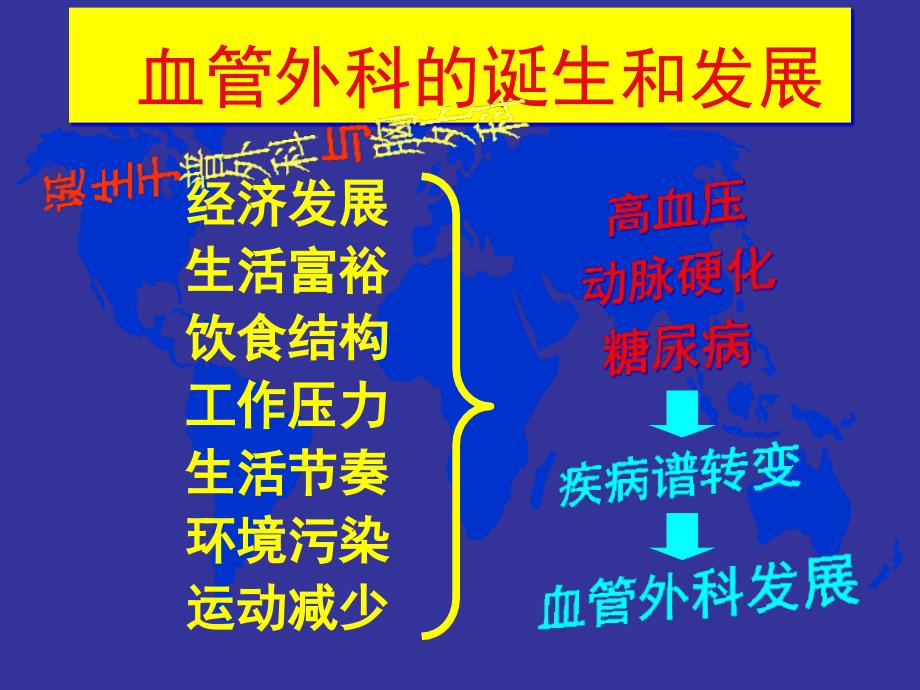 血管外科常见疾病课件.ppt_第2页