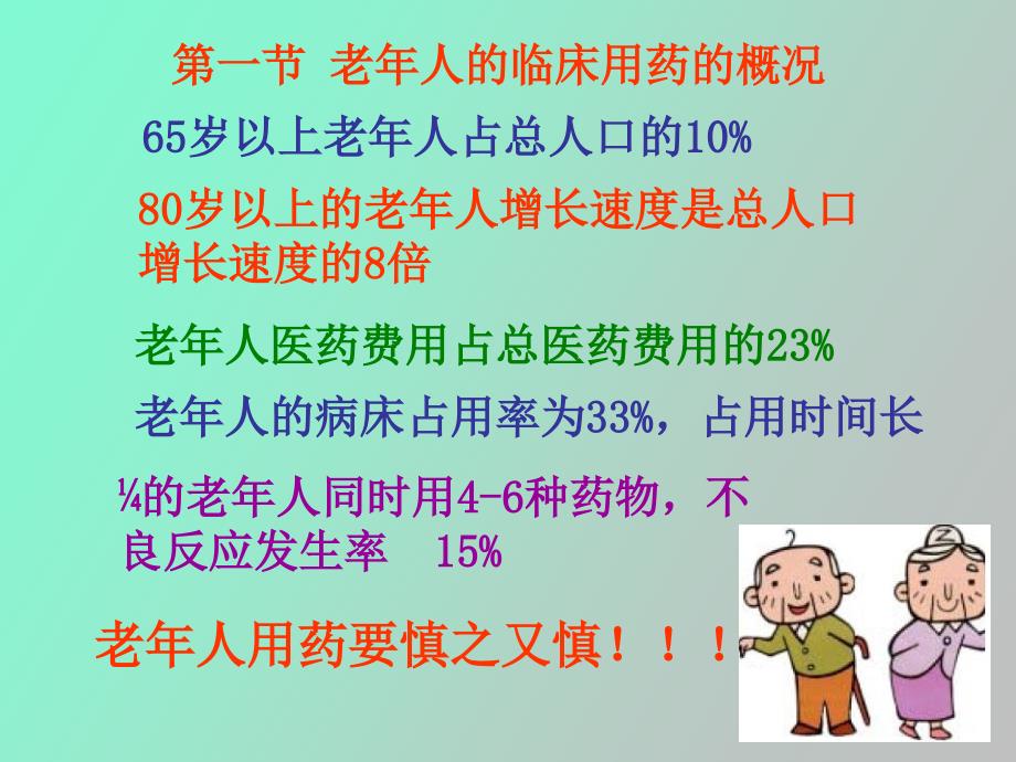老年人的临床药理学.ppt_第2页