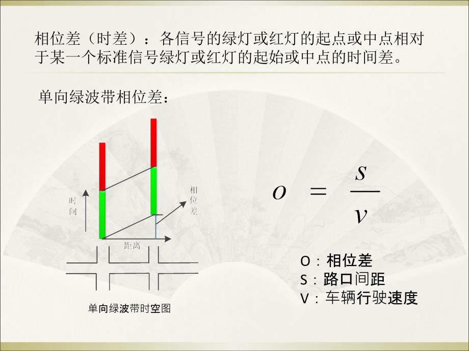 绿波带图解法PPT课件.ppt_第2页