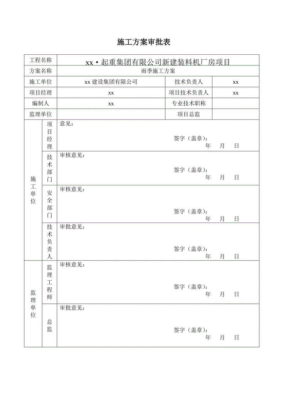 钢结构厂房雨季施工方案.doc_第1页