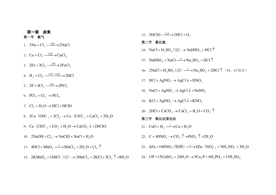 高中化学方程式大全完整可打印版.doc_第1页