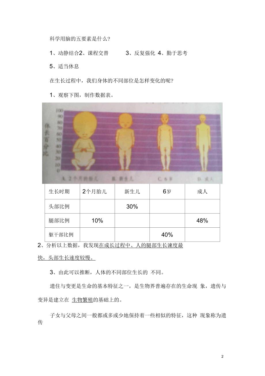 苏教版六年级科学下册总复习知识点.docx_第2页