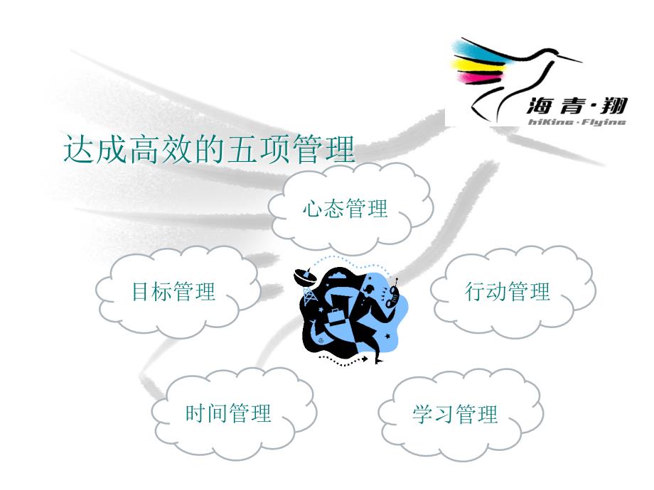 高效工作技能PPT课件.ppt_第3页