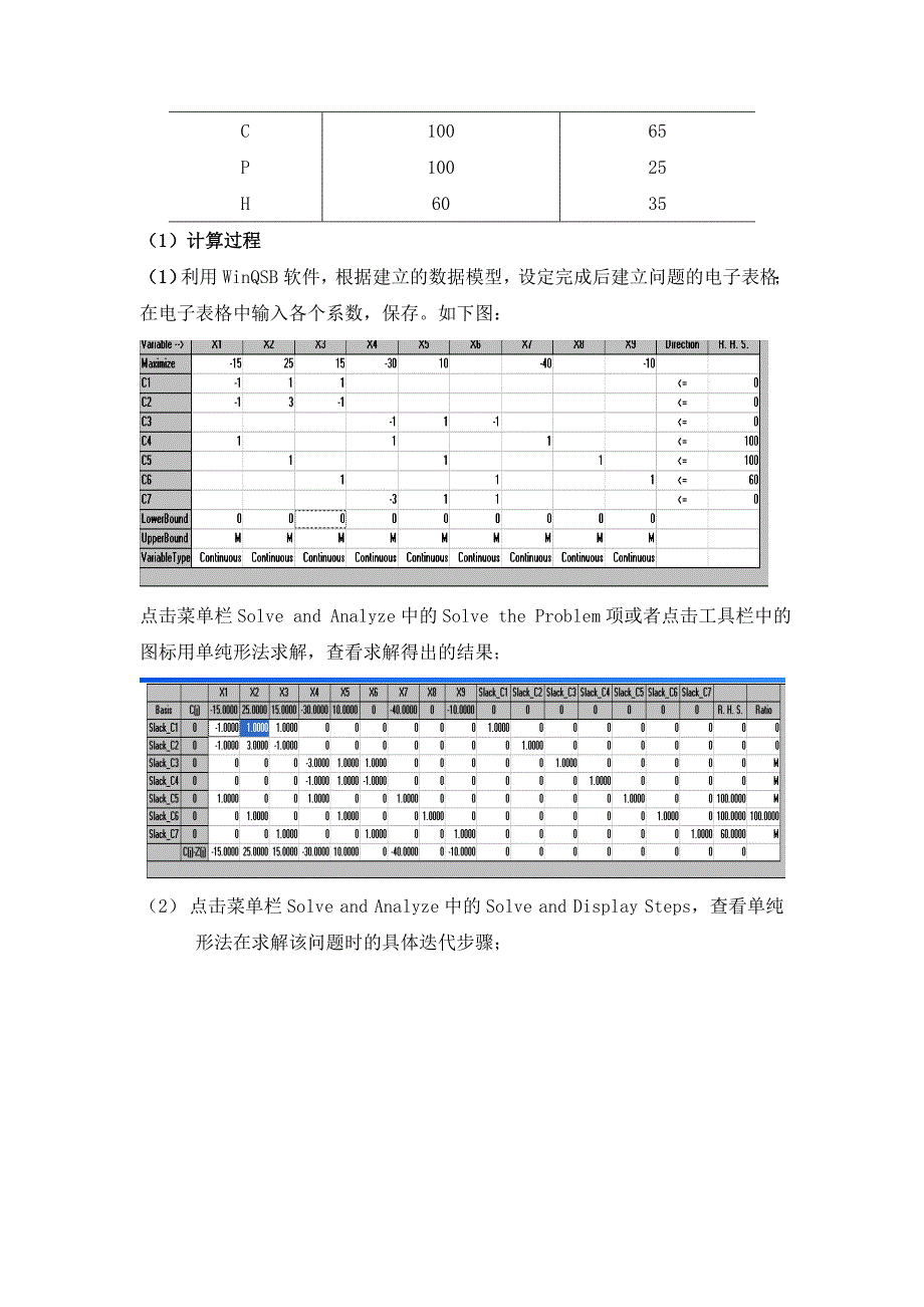 运筹学实验报告.doc_第3页