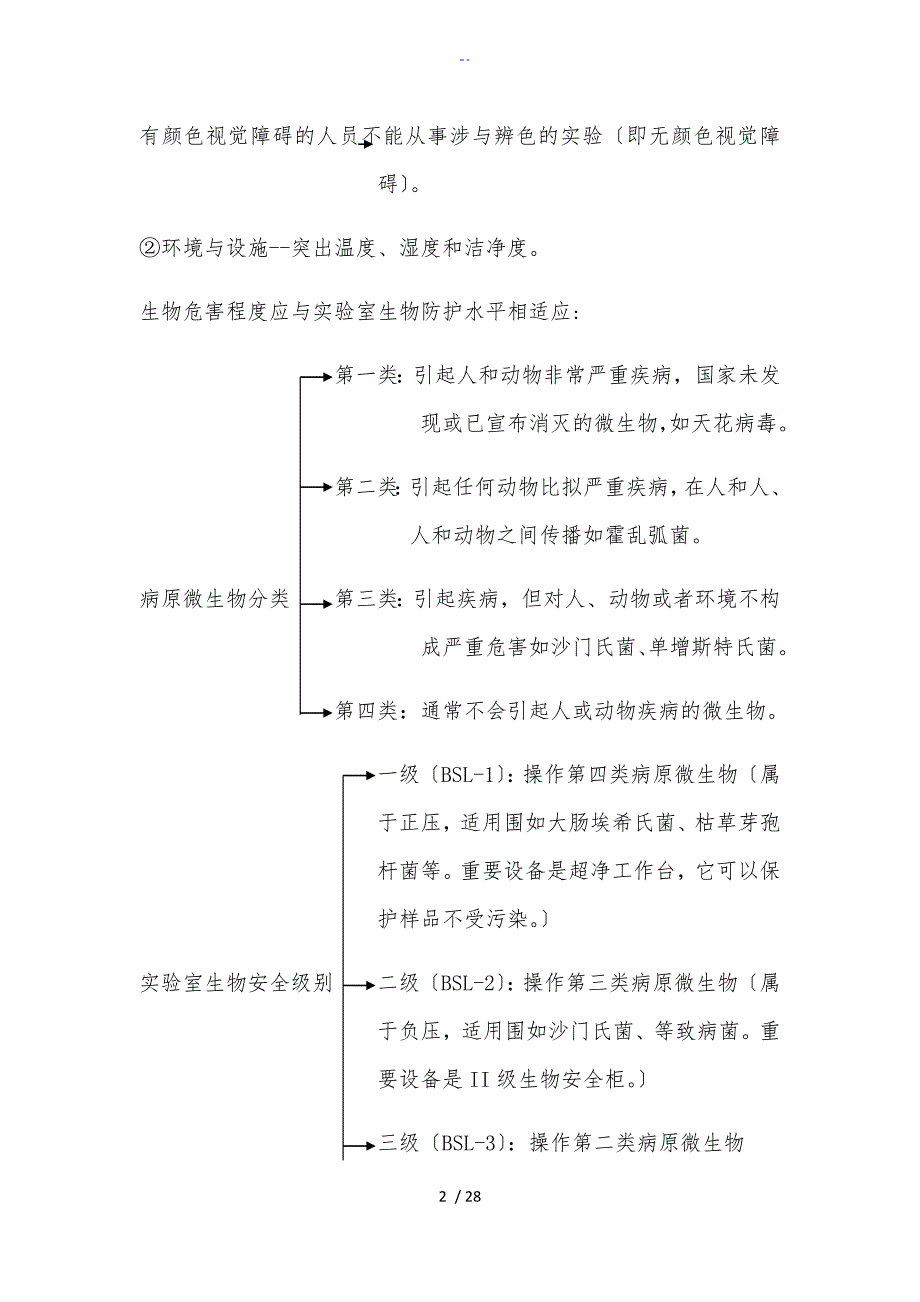 食品微生物学检验GB4789系列知识点汇总情况.doc_第2页