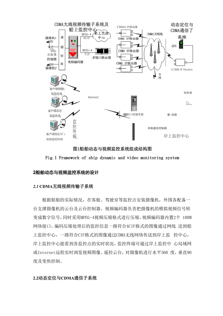 船舶视频监控方案.docx_第3页