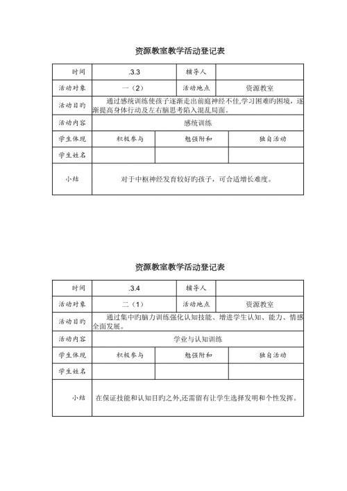 第二学期资源教室教学活动记录表.docx