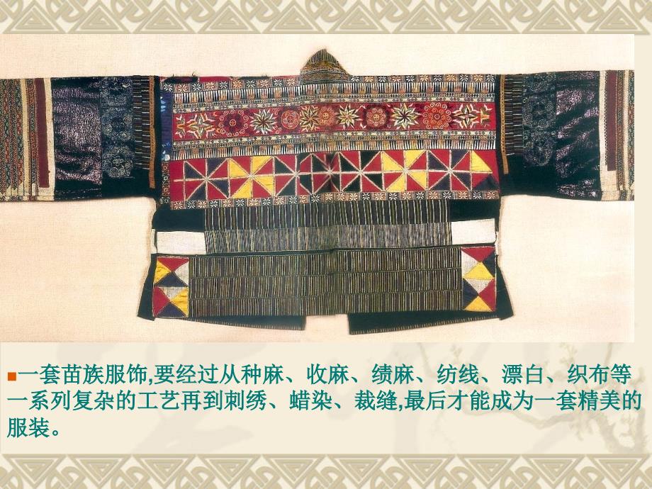 苗族服饰文化PPT课件.ppt_第3页