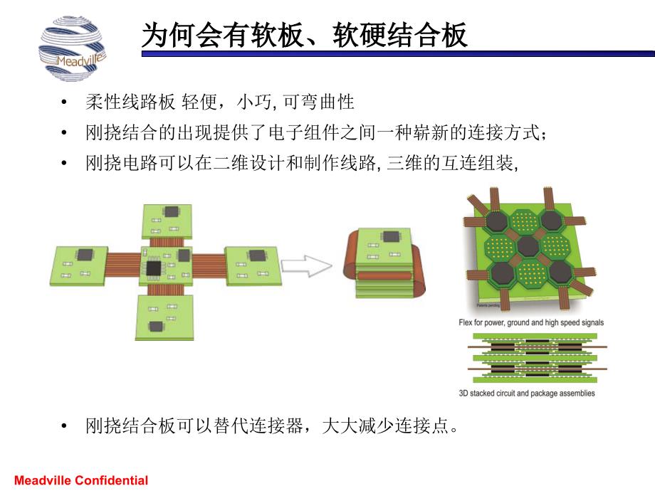 软硬结合板的设计制作与品质要求.ppt_第3页