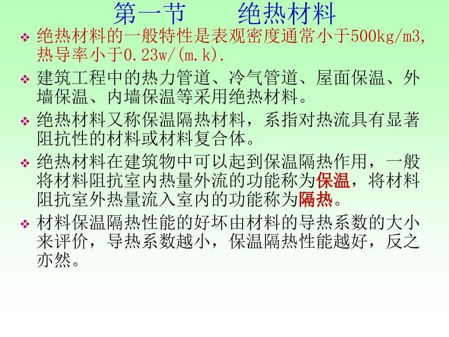 绝热吸音材料PPT课件.ppt_第2页