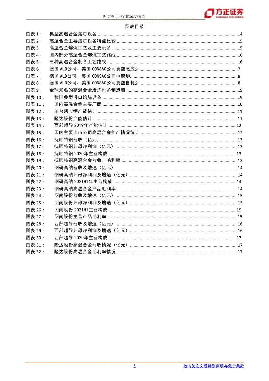 高温合金行业报告供给篇.ppt_第2页