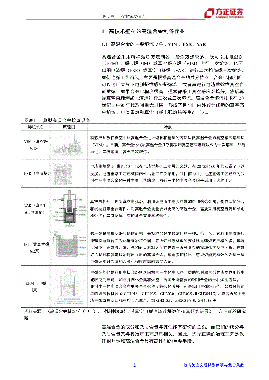 高温合金行业报告供给篇.ppt_第3页