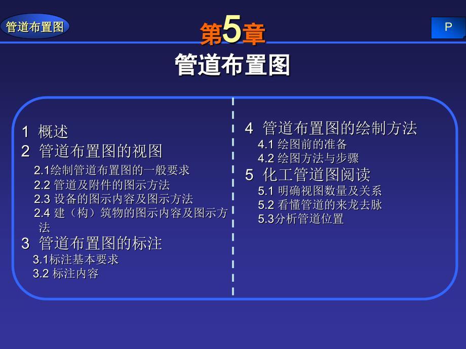 管道布置PPT课件.ppt_第1页