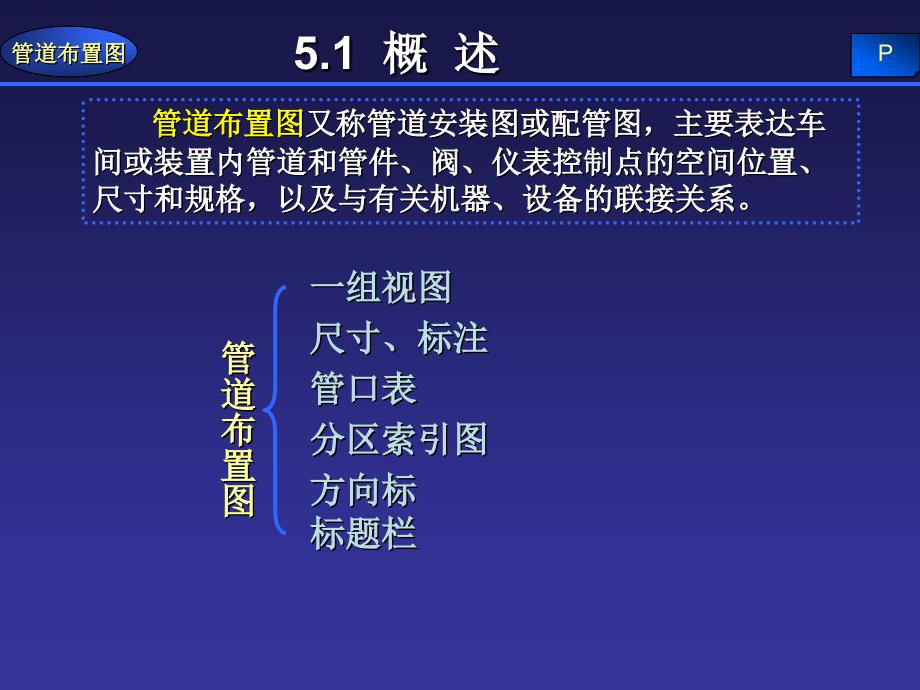 管道布置PPT课件.ppt_第2页