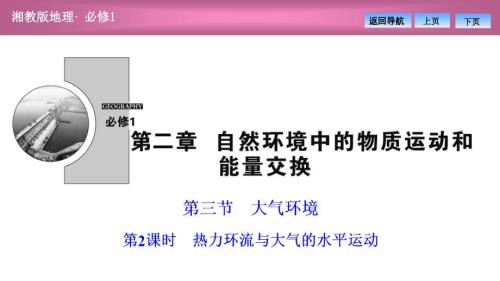课时热力环流与大气的水平运动.ppt