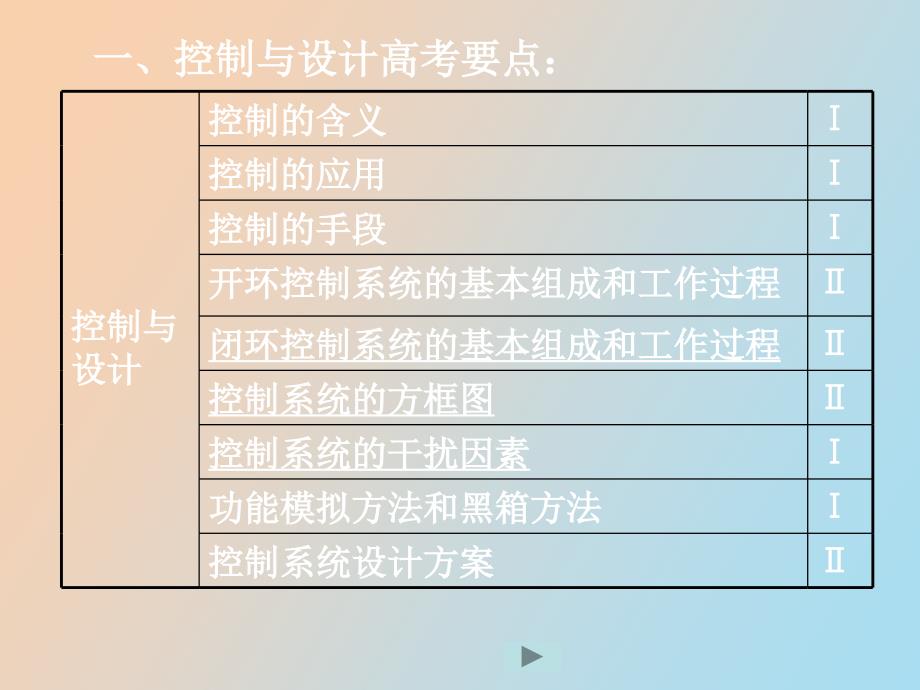 通用技术用技术控制系统专题复习.ppt_第2页