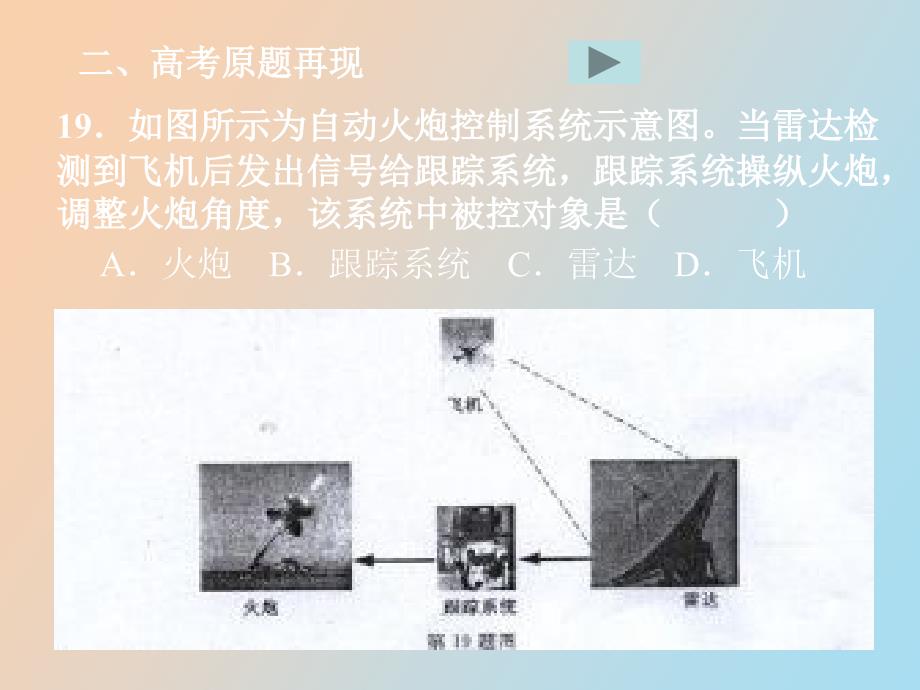 通用技术用技术控制系统专题复习.ppt_第3页