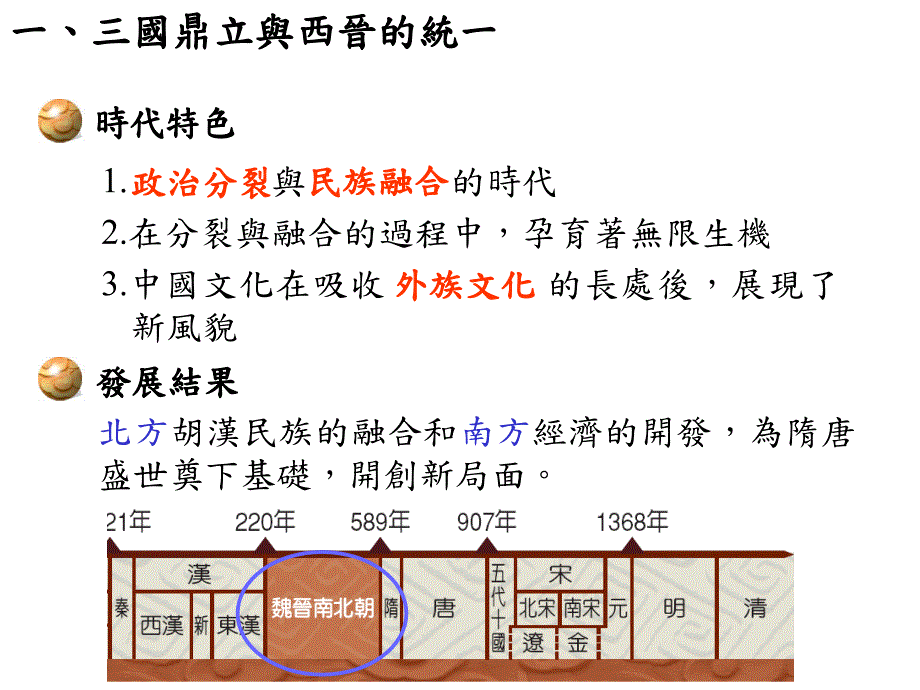 魏晋南北朝历史PPT课件.ppt_第3页