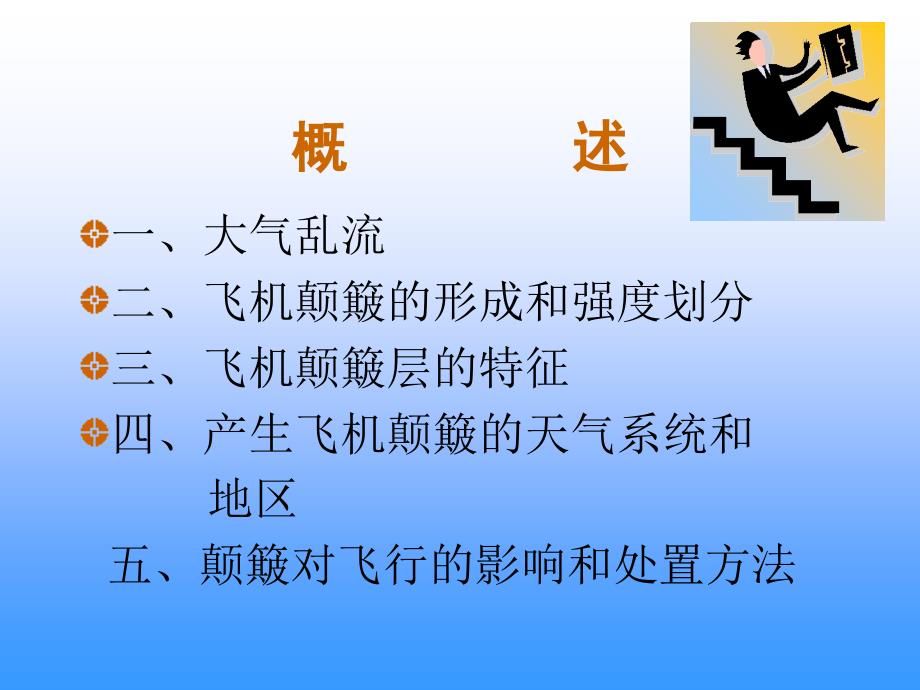 飞机颠簸详解.pps_第3页